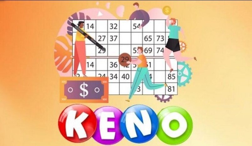 Kết quả của phần mềm Keno đưa ra dựa vào những thuật toán