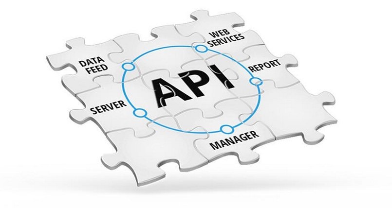 Giới thiệu khái niệm phần mềm API